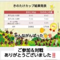《キノコタケノコCUP　終結結果発表》

先月のバレンタインデーからホワイトーにかけて、チームに別れてチーム戦を繰り広げてくれました！
みなさんご参加をいただきありがとうございました

前半戦(バレン…